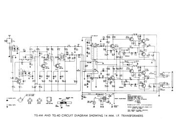 HMV-TG40_TG4Y_TG4M_Stowaway_TG ;Chassis-1971.RadioGram preview
